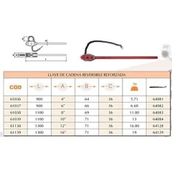 LLAVE CADENA 4" REFORZADA...