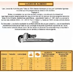 Llave Inglesa (Tubo) 48"...