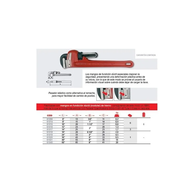 LLAVE INGLESA (TUBO) 08" 61014 EGA MASTER