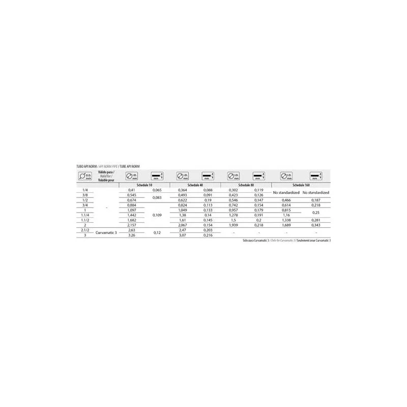 DOBLADORA TUBO 1/4" - 2" HIDRAULICO 60015 EGA MAS