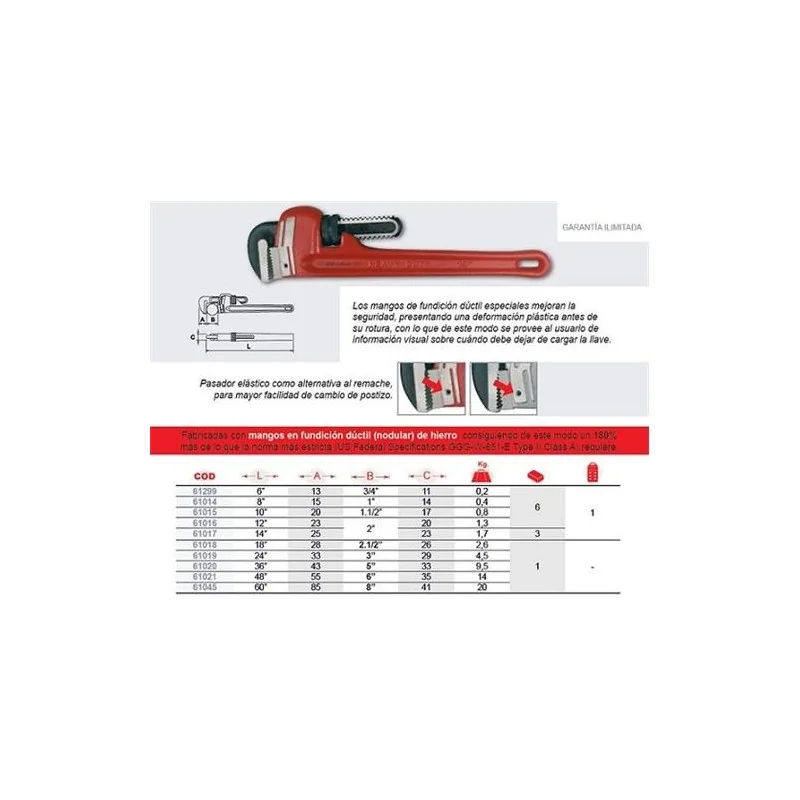 LLAVE INGLESA (TUBO) 48" 61021 EGA MASTER