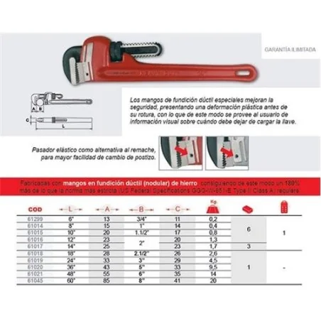 LLAVE INGLESA (TUBO) 48" 61021 EGA MASTER