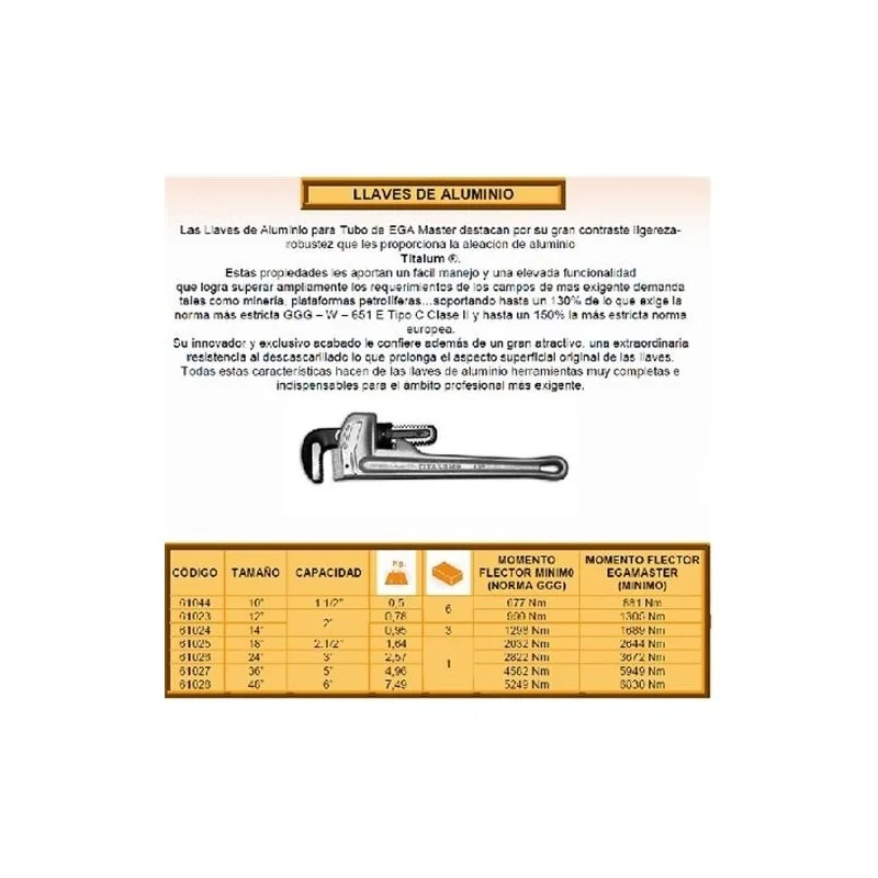 LLAVE INGLESA (TUBO) 36" ALUMINIO 61027 EGA MASTE