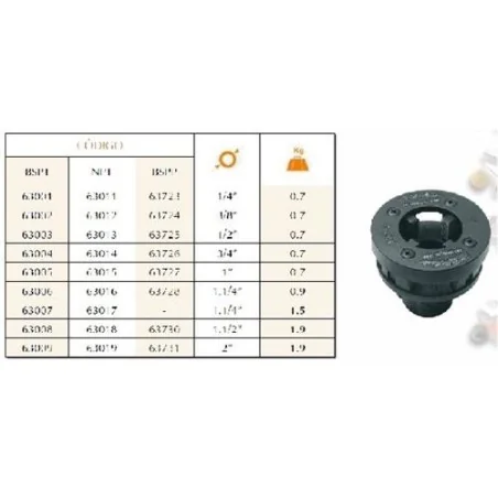 CABEZAL OCTOGONAL TERRAJA 3/4" BSPT 63004 EGAMAST