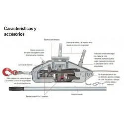 Tecle Tirfor 3.2TON X 20MT Certificado 385386 TACTIX