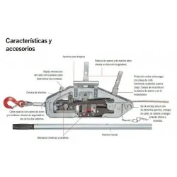 Tecle Tirfor 3.2TON X 20MT Certificado 385386 TACTIX
