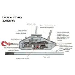 Tecle Tirfor 3.2TON X 20MT Certificado 385386 TACTIX