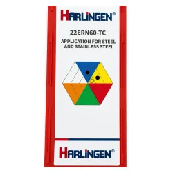 INSERTO HILO EXT DERECHO 22MM 22ERN60 HARLINGEN